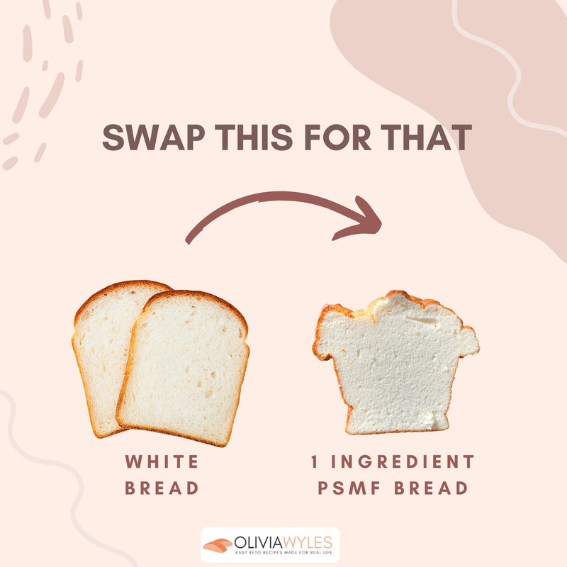 swap this for that comparison of keto foods, a picture of white bread and a picture of psmf bread with an arrow pointing from the white bread to the keto bread, showing healthy options