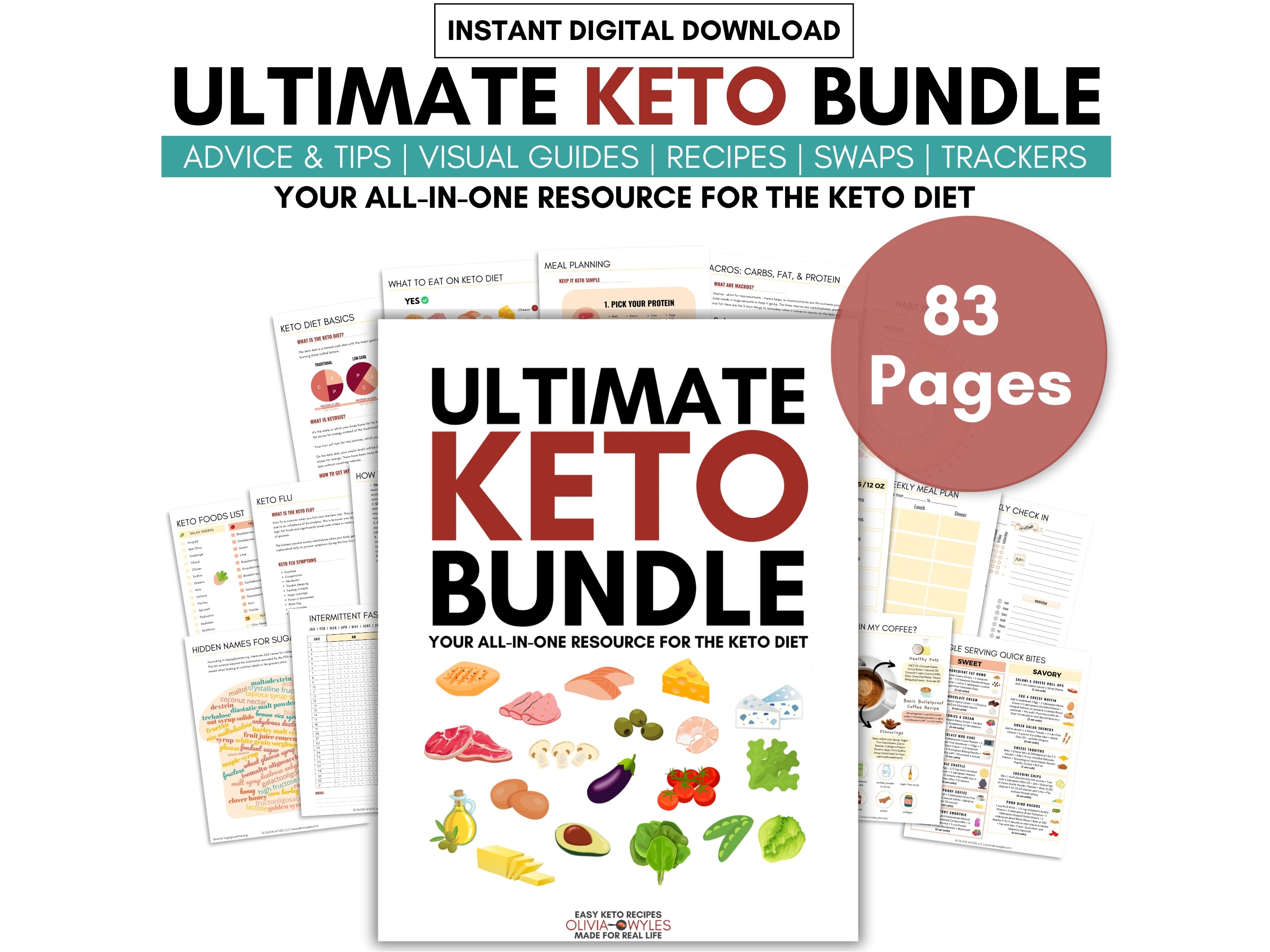 2025 Ultimate Keto Bundle Printable (83 Pages)