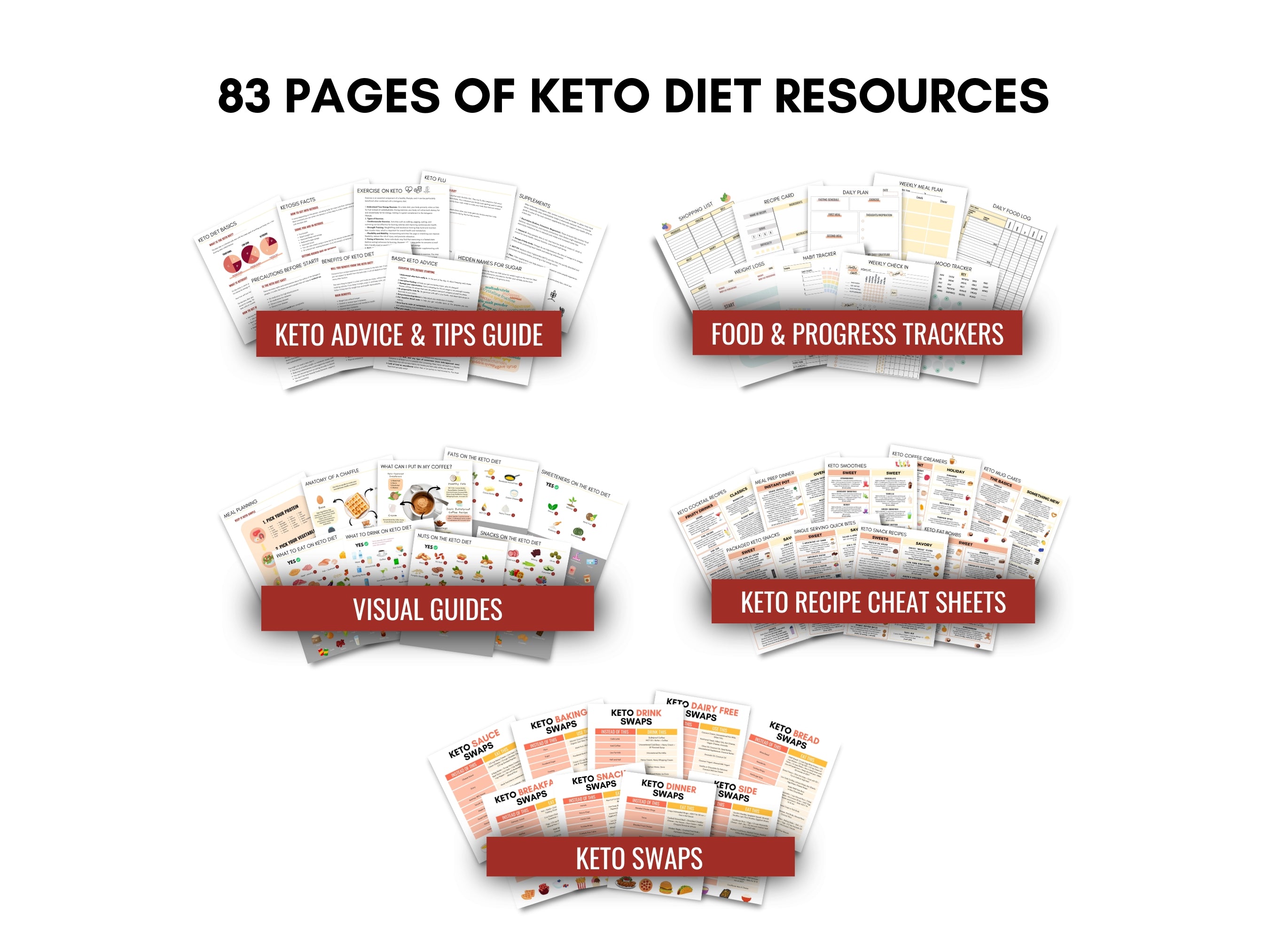 2025 Ultimate Keto Bundle Printable (83 Pages)