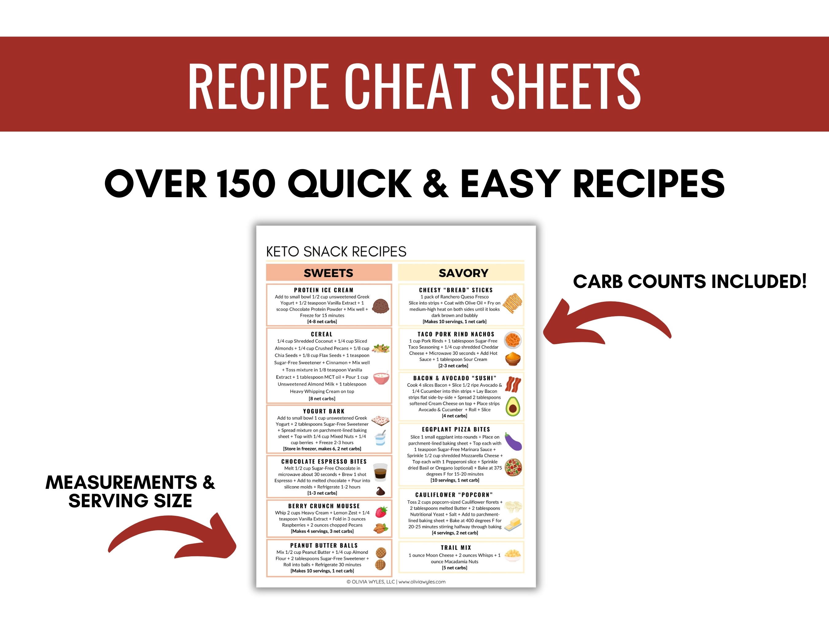 2025 Ultimate Keto Bundle Printable (83 Pages)