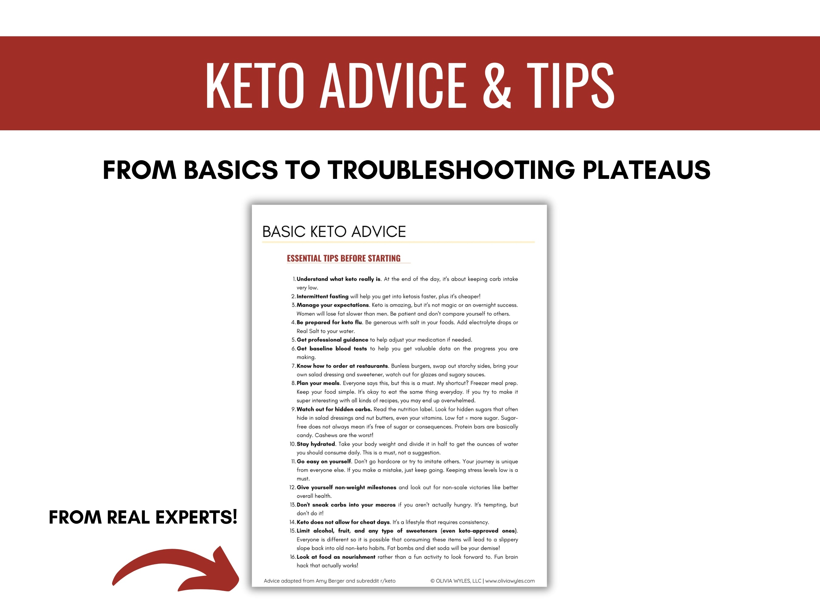 2025 Ultimate Keto Bundle Printable (83 Pages)