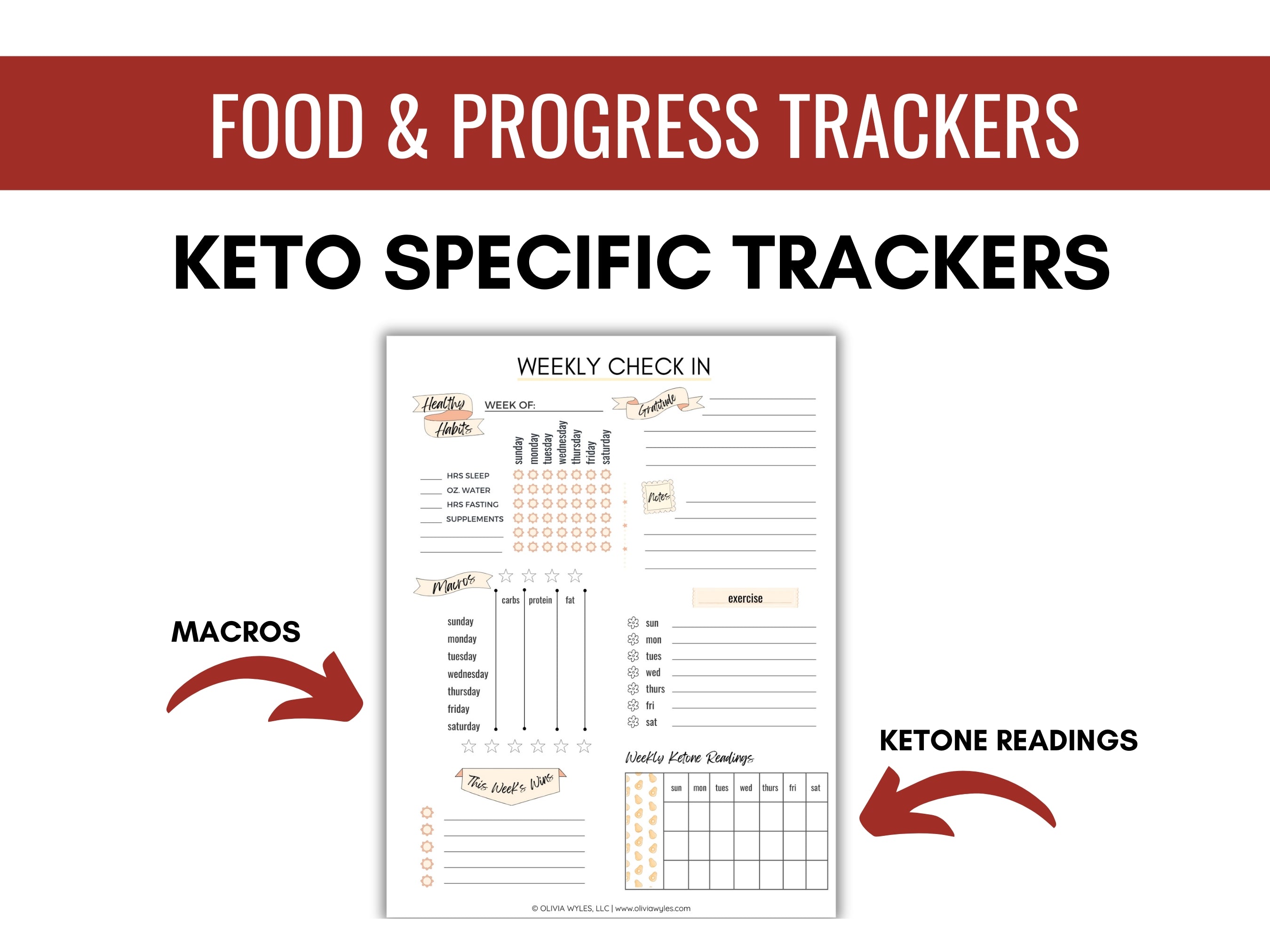 2025 Ultimate Keto Bundle Printable (83 Pages)