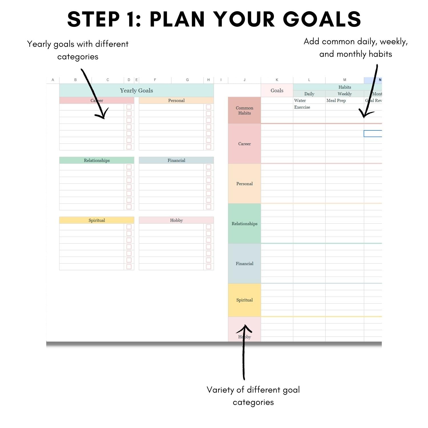 Mockup of Healthy Habit Tracker showing how to use the goal & habit planning dashboard to use the spreadsheet effectively