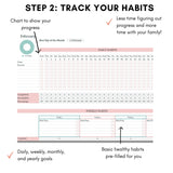 Mockup of Healthy Habit Tracker showing how to track your habits on one of the 12 month tabs