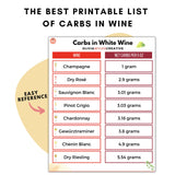 Low-Carb-Wine-Beer-and-Cocktails-Cheat-Sheets-11