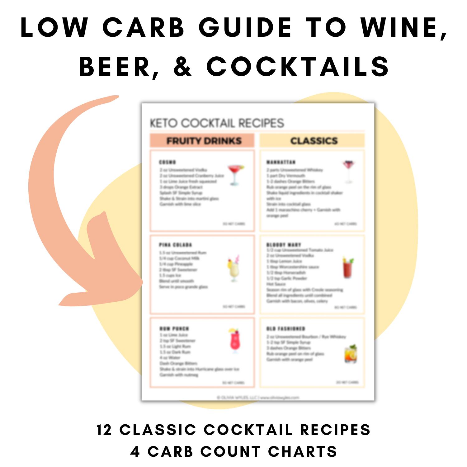 Low-Carb-Wine-Beer-and-Cocktails-Cheat-Sheets-3