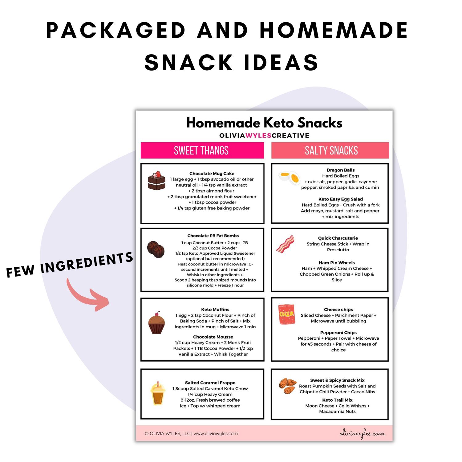 Quick-Easy-Keto-Snack-Recipe-Sheets-11