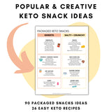 Quick-Easy-Keto-Snack-Recipe-Sheets-3