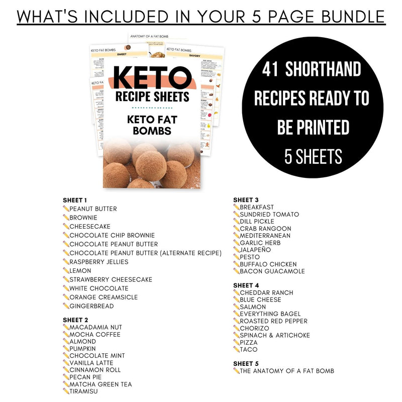 Mockup of Keto Fat Bombs Printable showing all recipes included in the 5 page bundle
