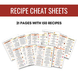 mockup of keto ultimate bundle showcasing the keto recipes cheat sheet section