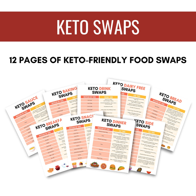 mockup of keto ultimate bundle showcasing the keto swaps section