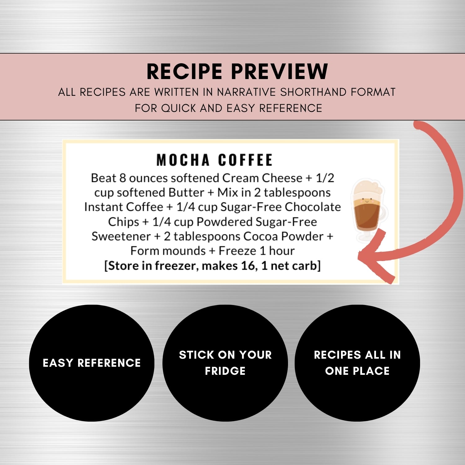 A preview of the recipe shorthand format with net carb counts and serving size