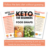 Keto-for-Beginners-Food-Swaps-4