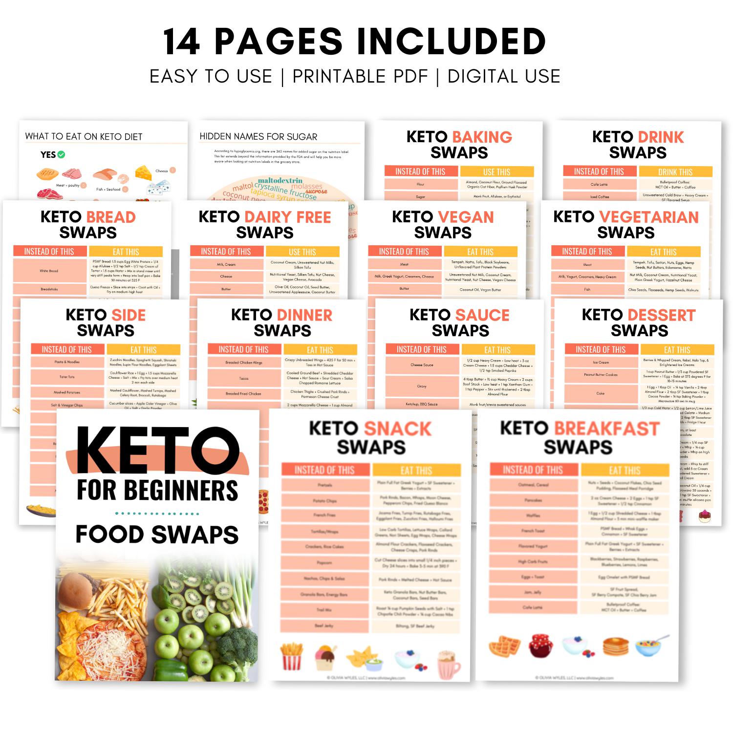 Home Keto for Beginners: Food Swaps