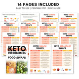 Keto-for-Beginners-Food-Swaps-5