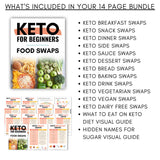Keto-for-Beginners-Food-Swaps-6