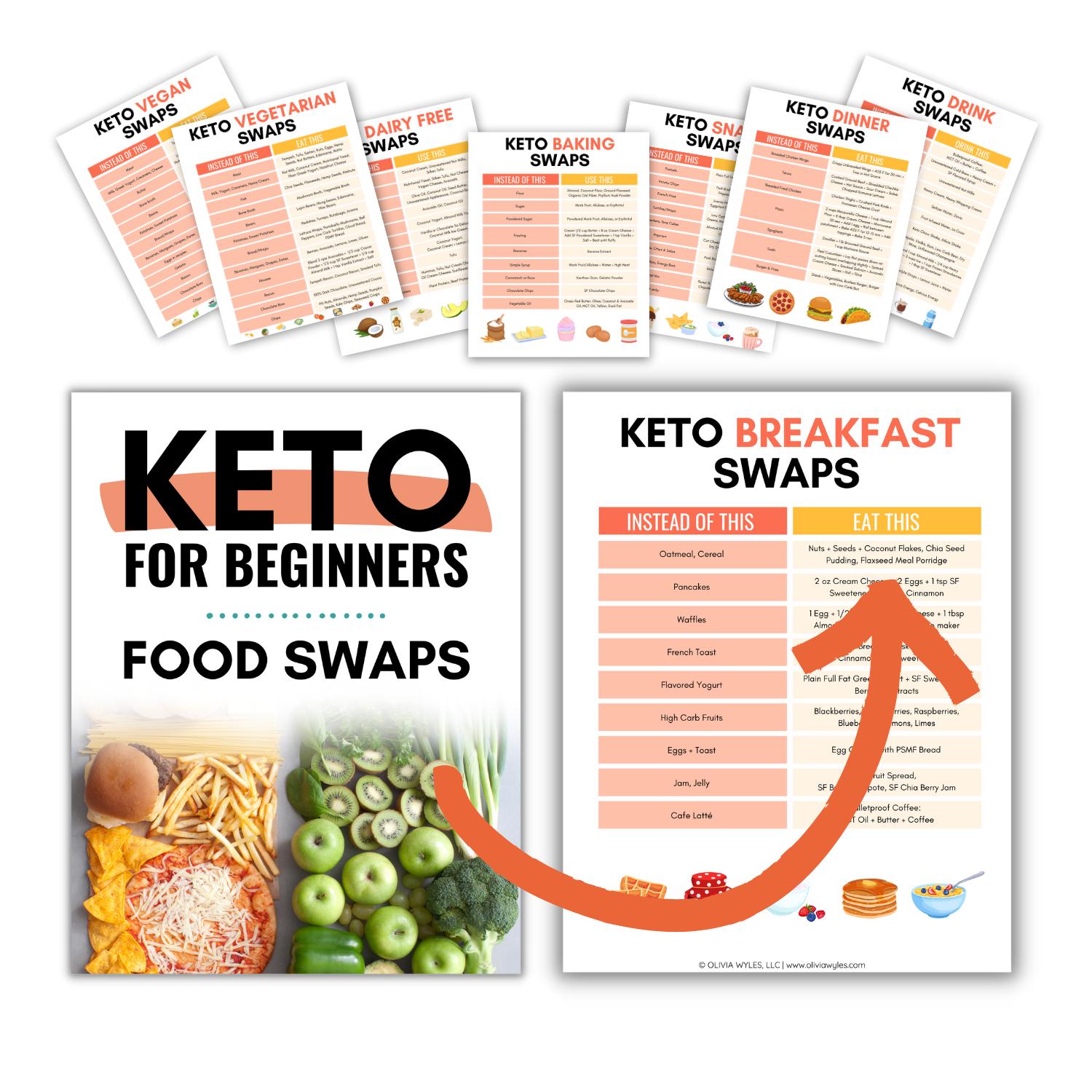 Keto for Beginners: Food Swaps