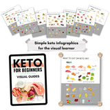Keto-for-Beginners-Visual-Guides-11