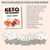 Keto-for-Beginners-Visual-Guides-4