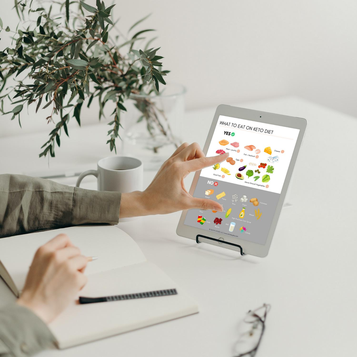 Account Search Cart ( 0 )