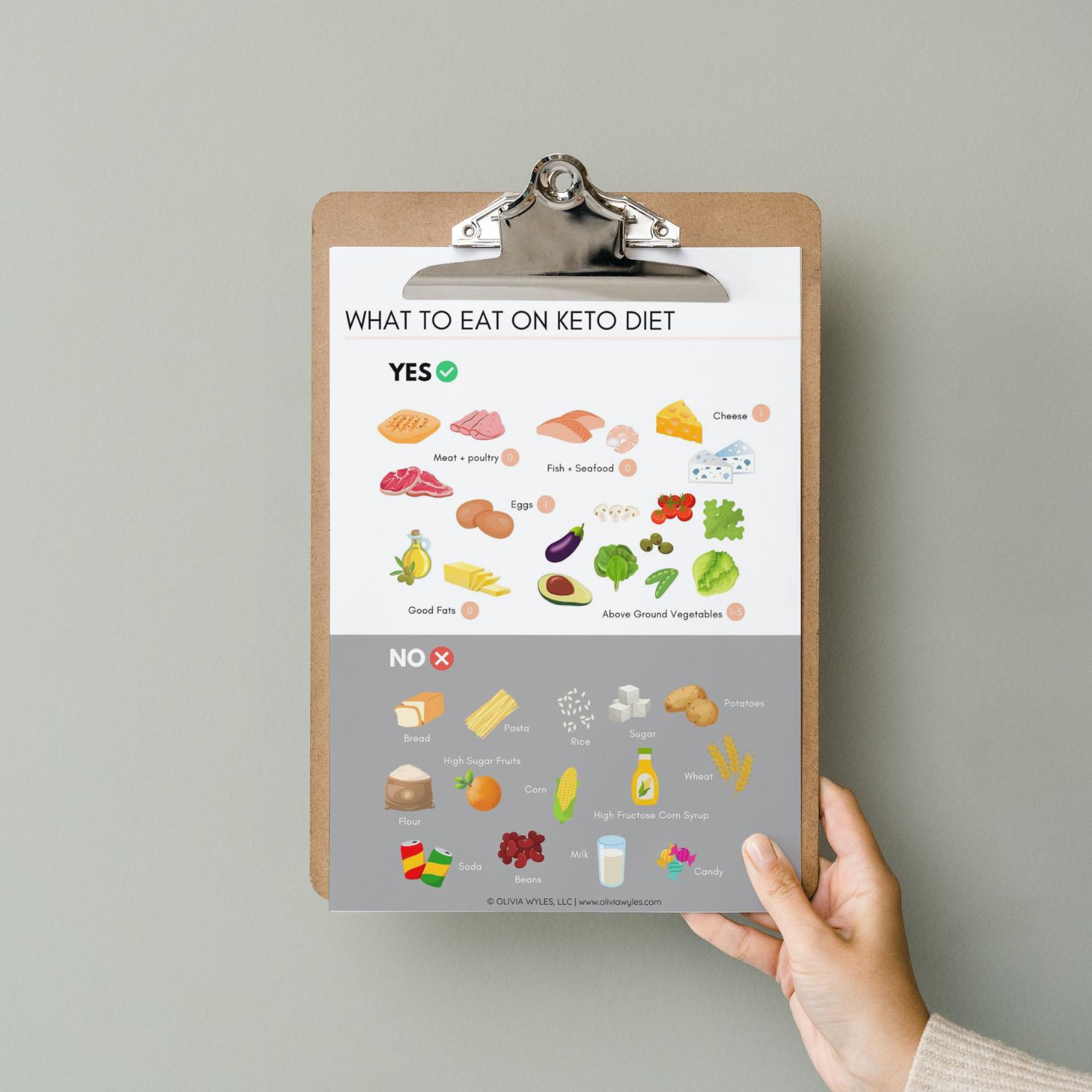 Account Search Cart ( 0 )