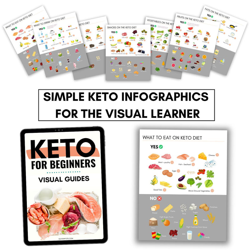 Keto-for-Beginners-Visual-Guides